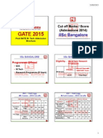 Post GATE-M. Tech. Admission Manual - 2015 - File