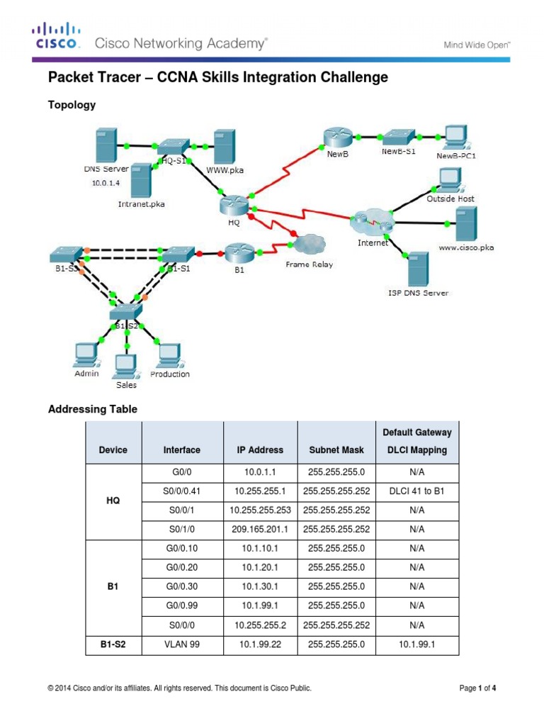 9.3.1.2 Packet Tracer - CCNA Skills Integration Challenge Instructions ...
