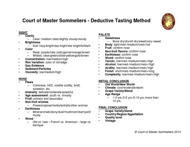 CMS Deductive Tasting Grid Guide | PDF | Wine | Grape
