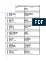 List of VSP Students