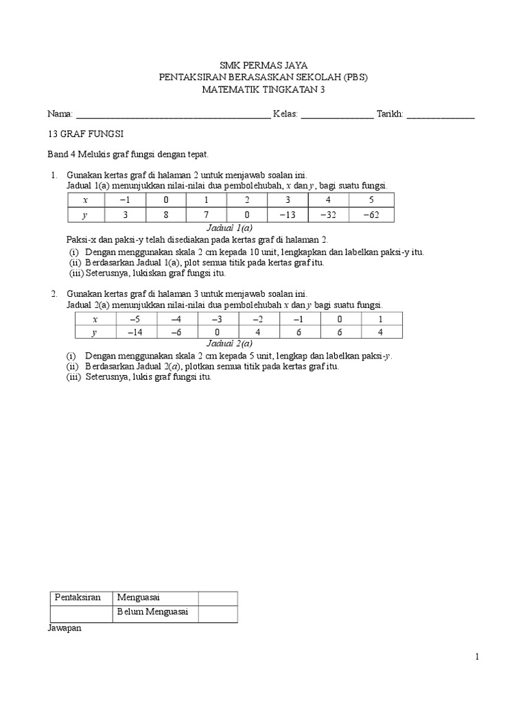 T3 13 Graf Fungsi Pdf