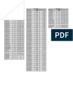 FR65(Instrumentation) Initial Report