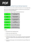 6 Stages of Linux Boot Process