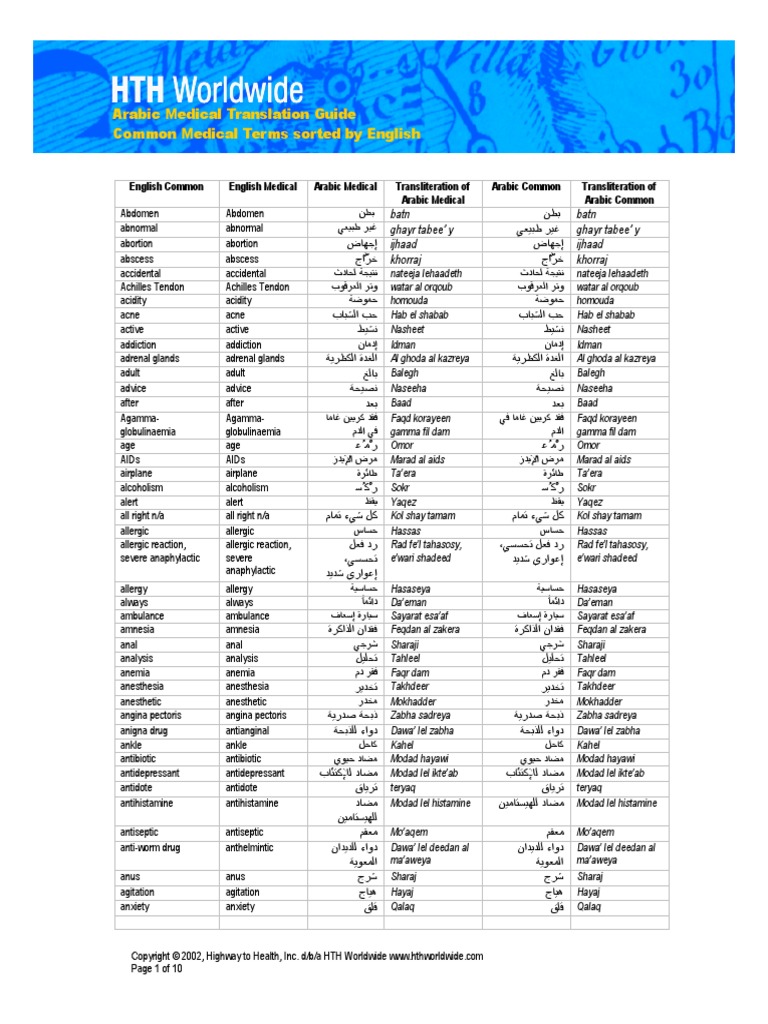 Basic Medical Arabic English Vomiting Pancreas