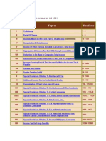 Arrangement of Section in Income Tax Act 1961