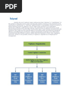 Computerisation and Vigilence