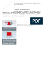 Distintos Tipos de Bombas de Desplazamiento Positivo