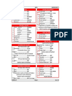 PA28 3 Checklist