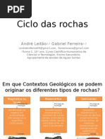 Ciclo Das Rochas
