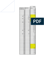 Diagrama de Masas