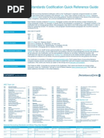 Download PwC Codification Quick Reference Guide by Alycia Skousen SN26226995 doc pdf