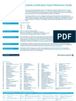 PwC Codification Quick Reference Guide