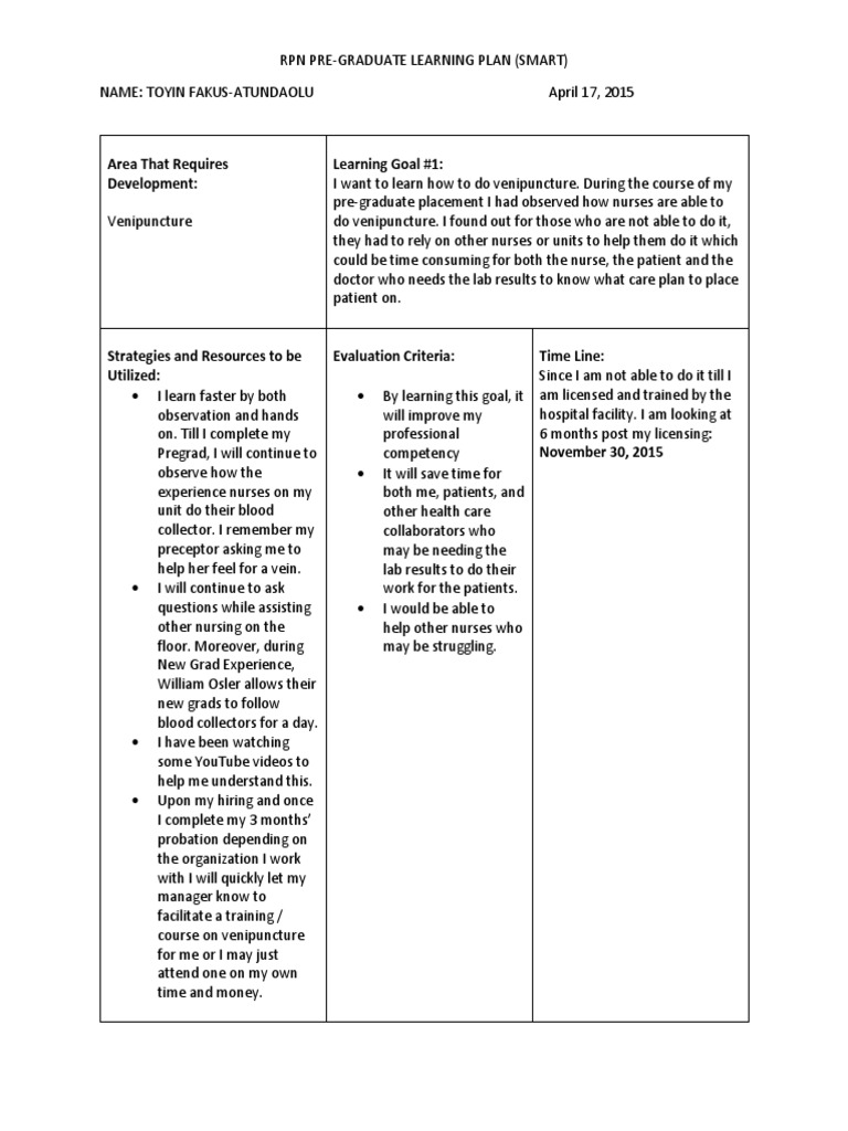 Learning Plan For RPN | PDF | Kidney | Chronic Condition