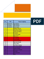 Daftar Nama Pengurus Inti Ekstrakurikuler 2014-2015