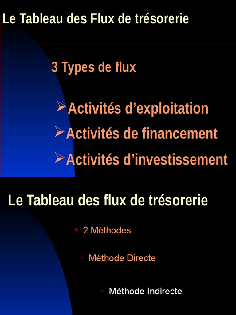 Tableaux Des Flux De Tresorerie Dev Ok 7 Investir Dividende