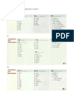 Coreano1_vocabulary_Sogang.doc