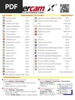 MasterCam X7 Quick Ref Card