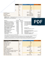 Radial Load Bearing Design Parameters