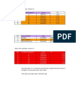 Praktikum P Kimia HPLC 2013 Kel 4 5 Dan 6 Senin Siang Koreksi