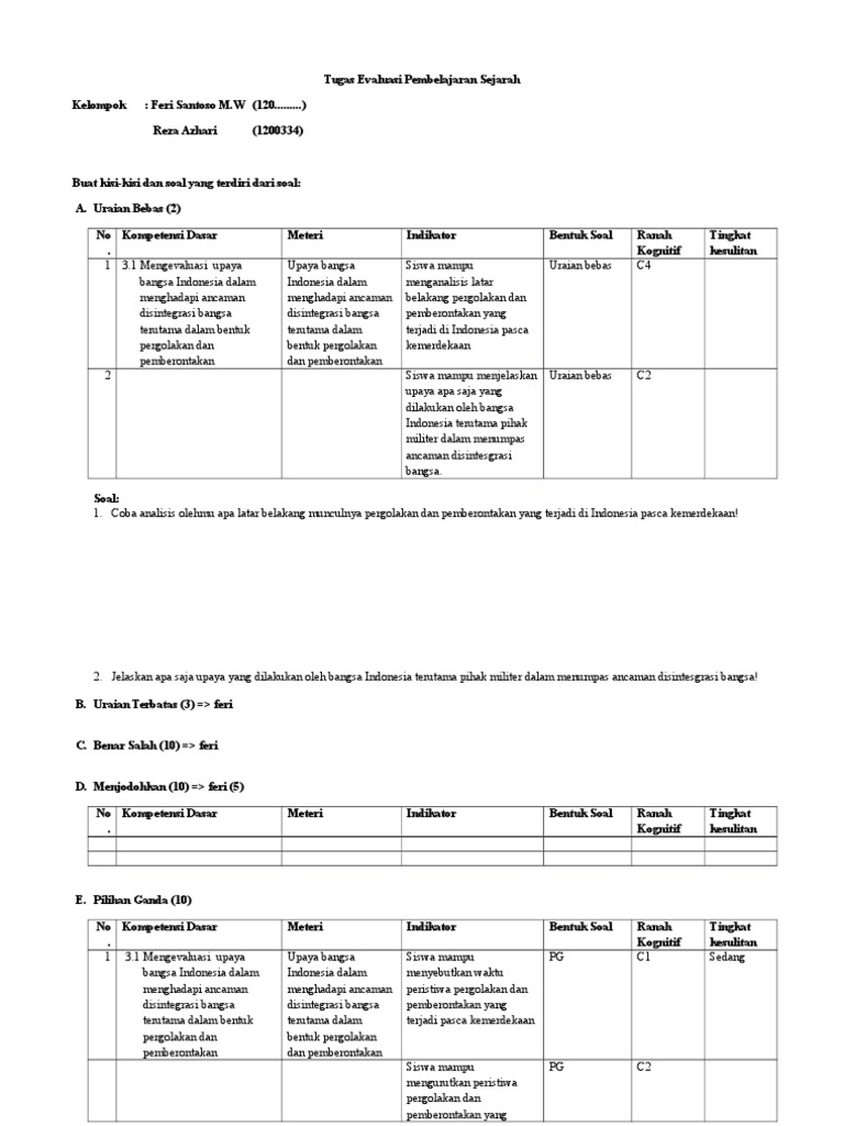 Kisi Kisi Soal Kelas Xii