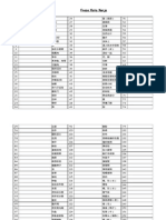 Kata Kerja_Senarai Maksud BC - Copy