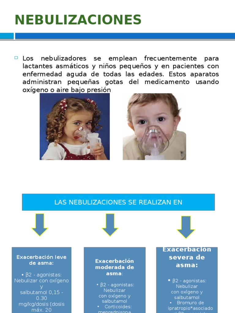 mimar El cuarto Incorrecto NEBULIZACIONES | PDF | Asma | Cuidado de la salud