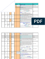 Copy of Shot List Template