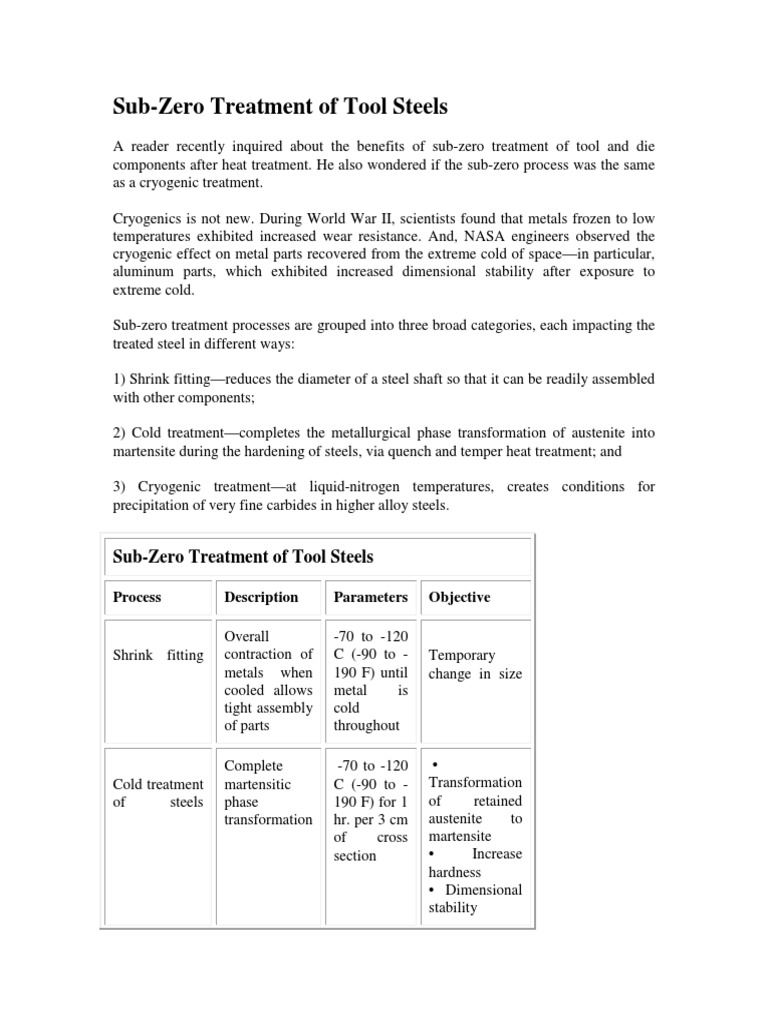 SubZero Treatment of Tool Steels.pdf Heat Treating Steel
