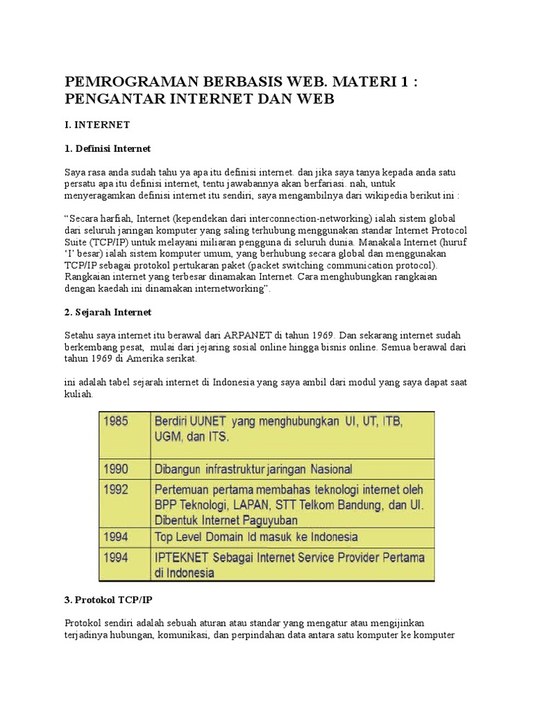 Dasar Pemrograman Berbasis Web Jaringan Dasar Pemrograman Berbasis Web Jaringan