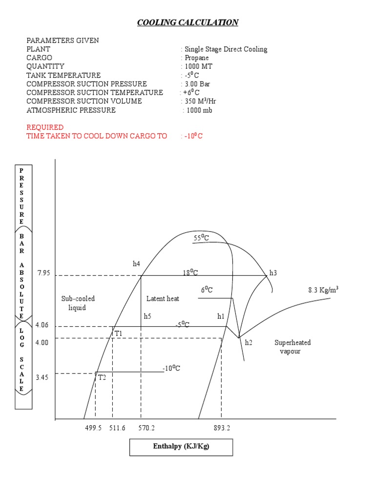 Cooling Calculation Enthalpy Liquids