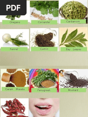 Kitchen Labels