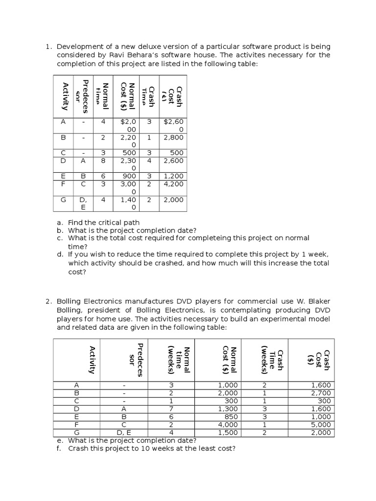 CPM Homework Help Guide | PDF