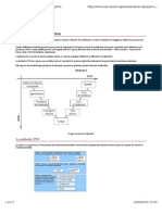 Processus de Modélisation UML SysML