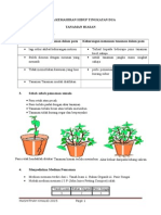 Nota Kemahiran Hidup Tingkatan Dua