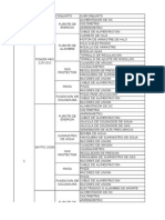 CODIFICACION EQUIPOS