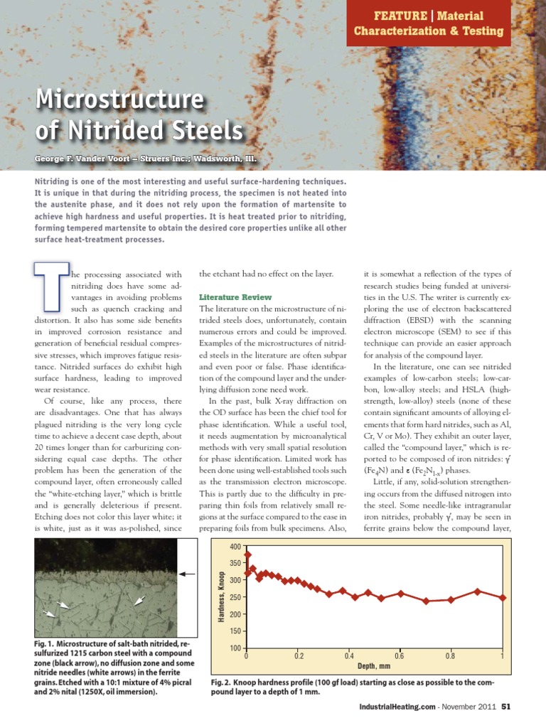 Microstructure of nitrided steels Heat Treating Steel