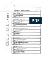 Prueba de Estilos de Pensamientos