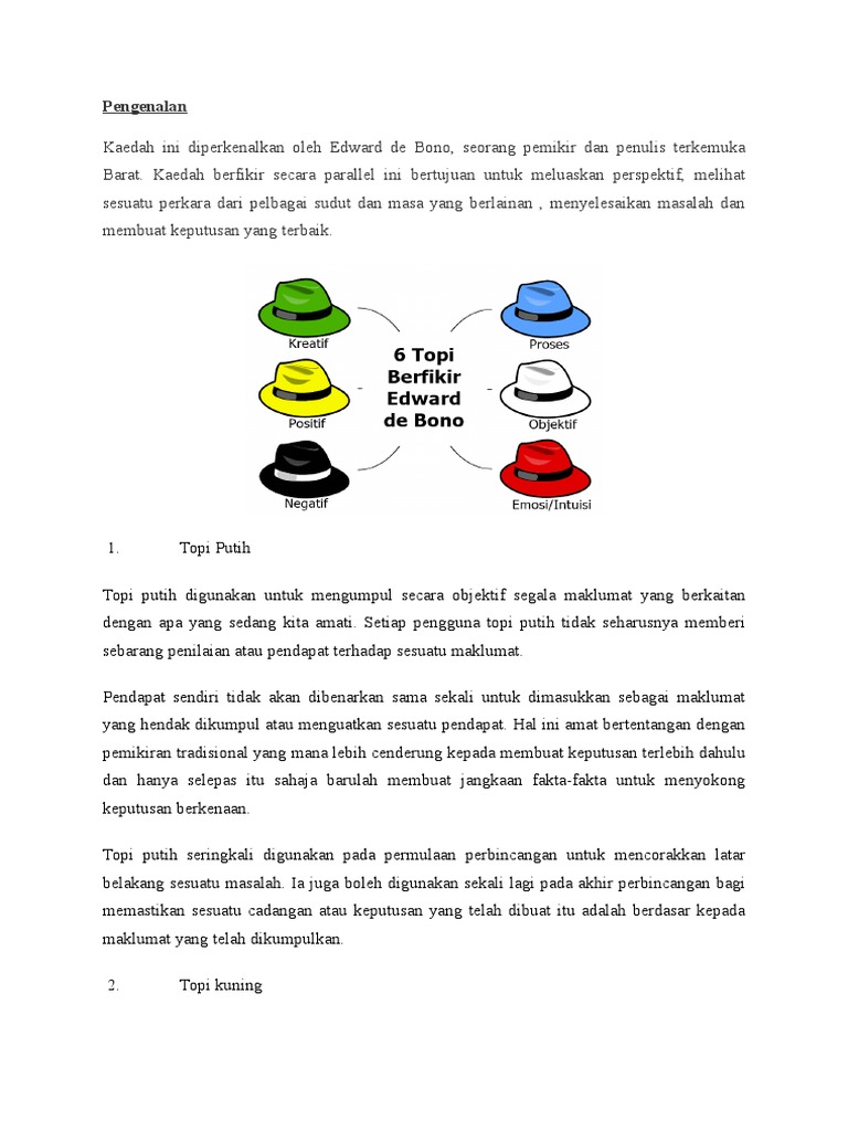 6 Topi Berfikir