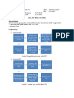 Kurva PDF dan CDF