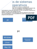 Tipos de Sistemas Operativos