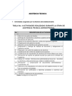 Etapa de Asistencia Tecnica