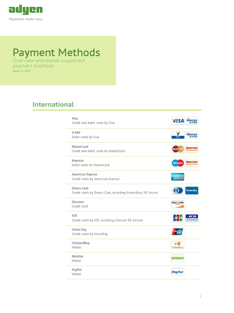 An Extensive Guide To Global Payment Methods Pdf Debit Card Payments
