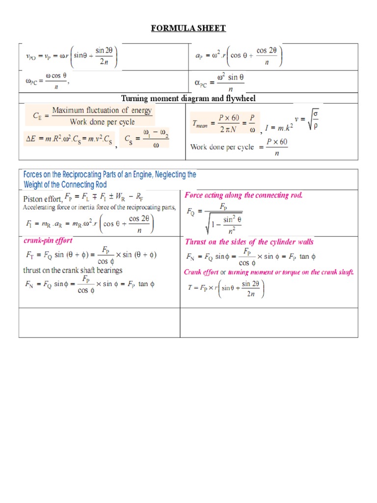 Turning Moment Diagram & Flywheel Guide | PDF