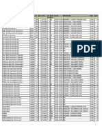 Programaci¢n - Primavera 2015