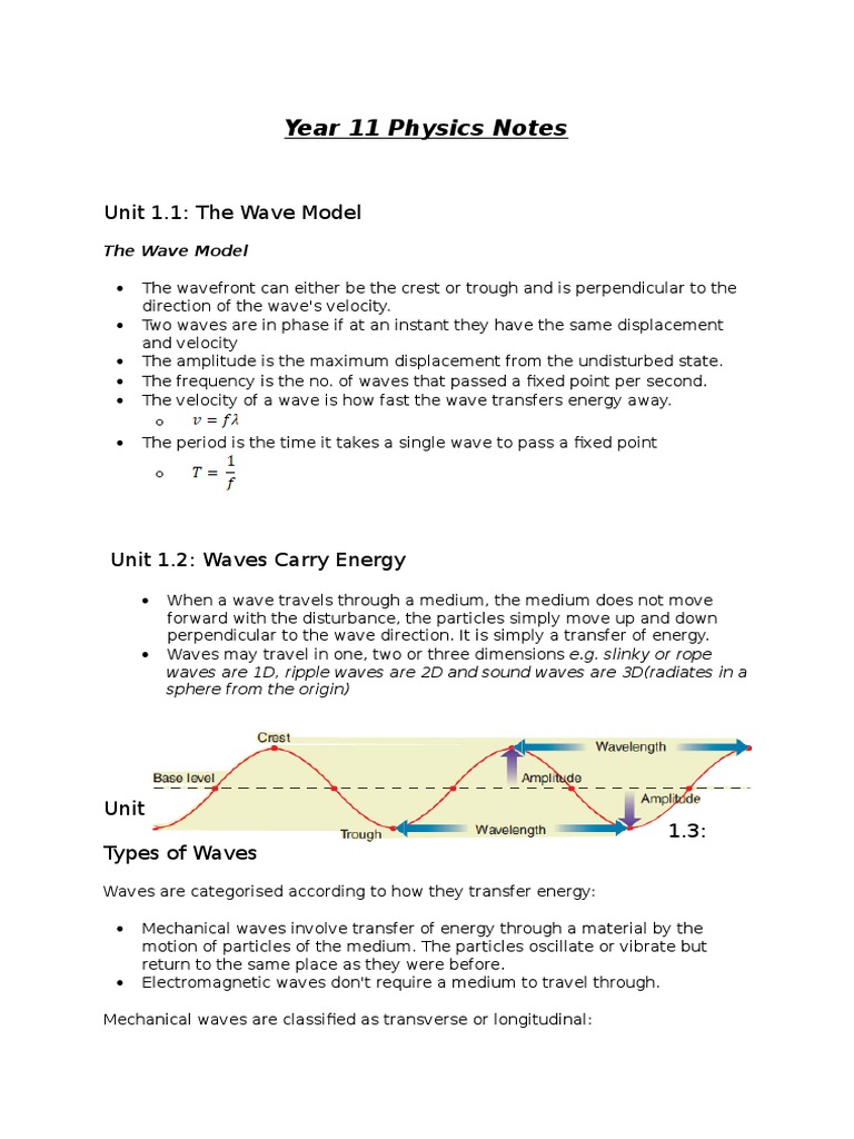 Year 11 Physics: Wave and Sound Concepts | PDF | Waves ...