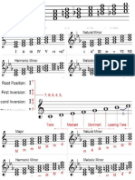 Music Theory Cheatsheet