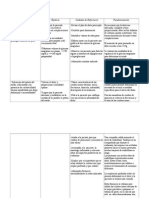 Apuntes_DiagnosticodeEnfermeriaSantojanni