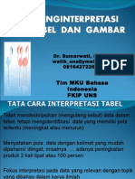 5. Tabel & Gambar