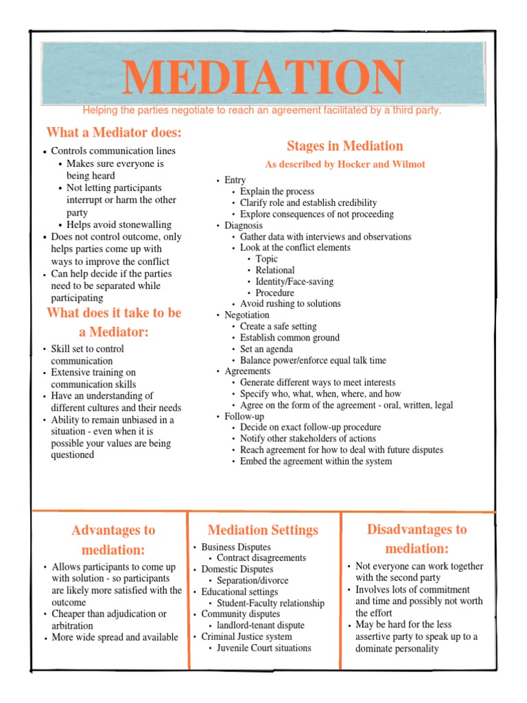 Understanding Mediation Roles and Process | PDF | Career & Growth ...