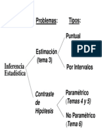 estimadores.PDF